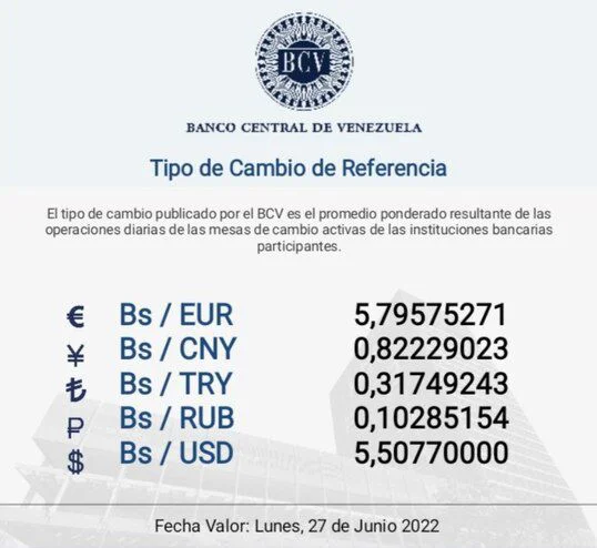 dolartoday en venezuela precio del dolar lunes 27 de junio 2022 laverdaddemonagas.com bcv270622