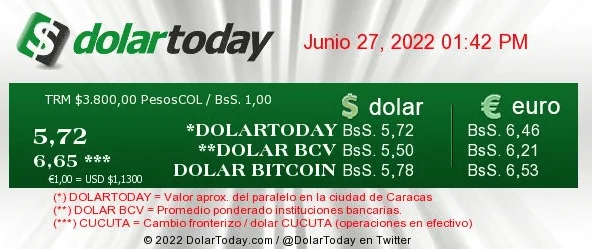 dolartoday en venezuela precio del dolar lunes 27 de junio 2022 laverdaddemonagas.com dolartoday en venezuela 270622