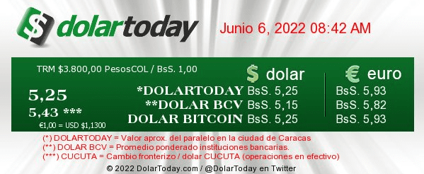 dolartoday en venezuela precio del dolar lunes 6 de junio de 2022 laverdaddemonagas.com dolartoday en venezuela 060622