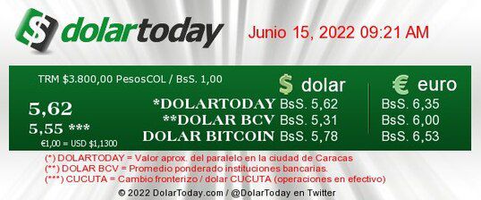 dolartoday en venezuela precio del dolar miercoles 15 de junio de 2022 laverdaddemonagas.com dolartoday en venezuela 150622