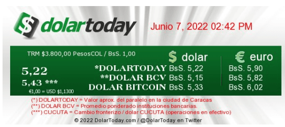 dolartoday en venezuela precio del dolar miercoles 8 de junio de 2022 laverdaddemonagas.com dolartoday en venezuela 080622