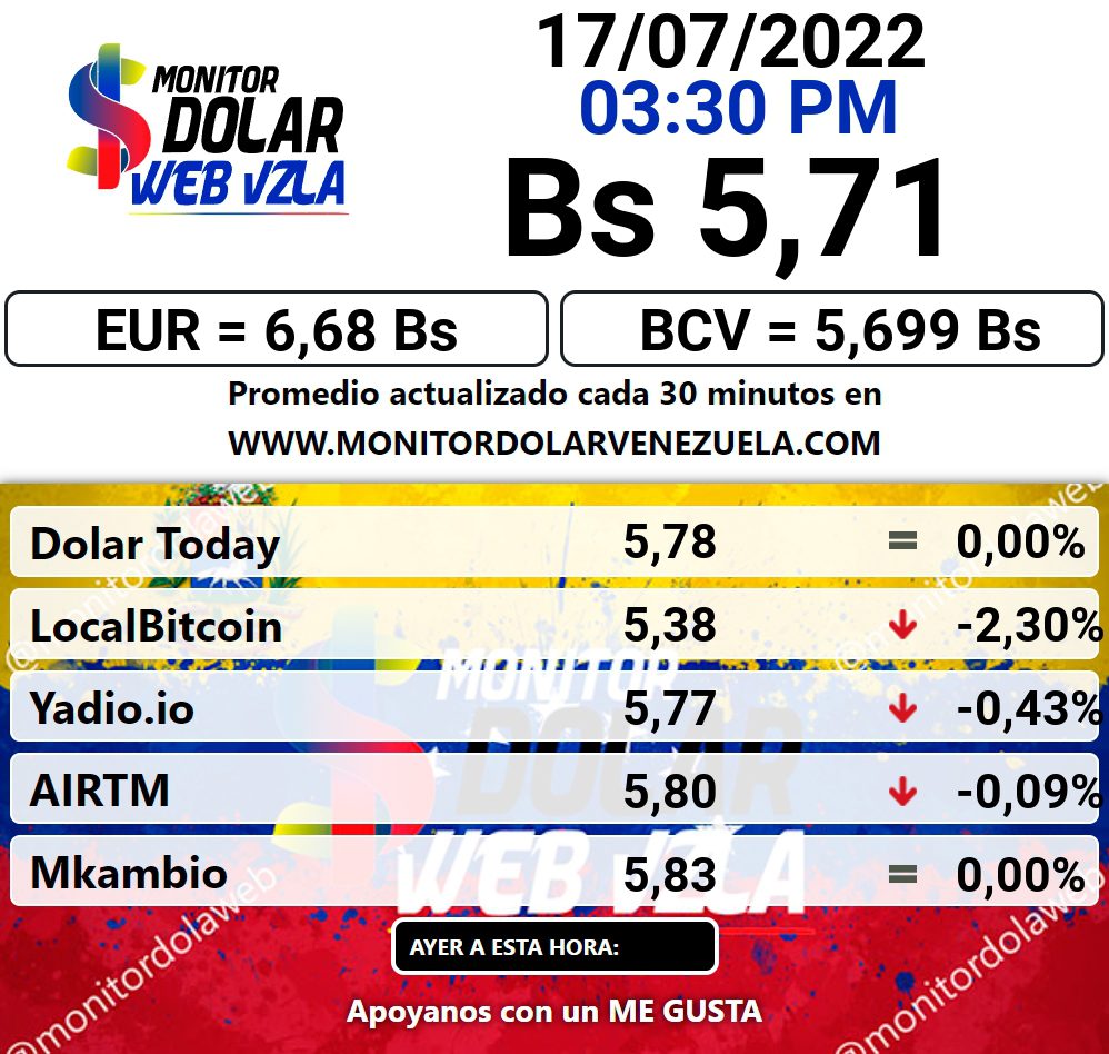 dolartoday en venezuela precio del dolar domingo 17 de julio de 2022 laverdaddemonagas.com monitor dolar1