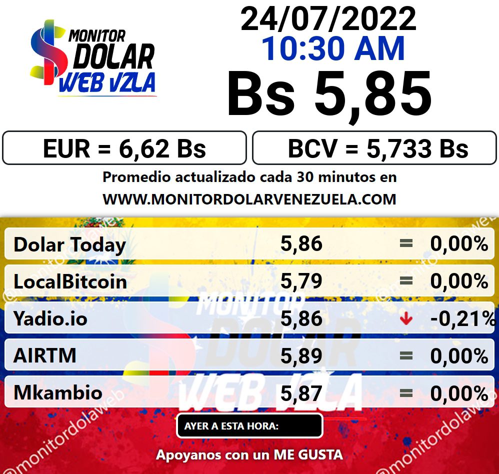 dolartoday en venezuela precio del dolar domingo 24 de julio de 2022 laverdaddemonagas.com estadisticas.
