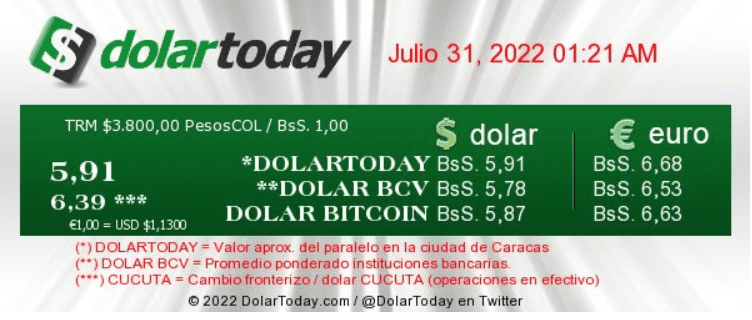 dolartoday en venezuela precio del dolar domingo 31 de julio de 2022 laverdaddemonagas.com dolartoday en venezuela1199