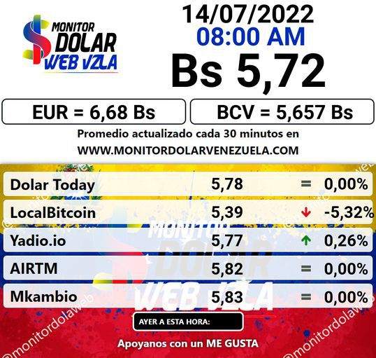 dolartoday en venezuela precio del dolar este jueves 14 de julio de 2022 laverdaddemonagas.com monitor dolar22