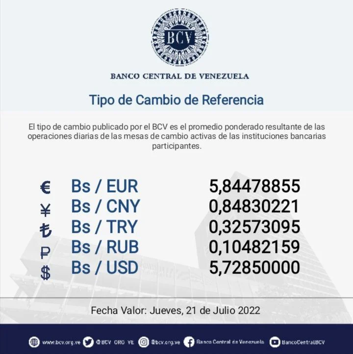 dolartoday en venezuela precio del dolar jueves 21 de julio de 2022 laverdaddemonagas.com bcv55