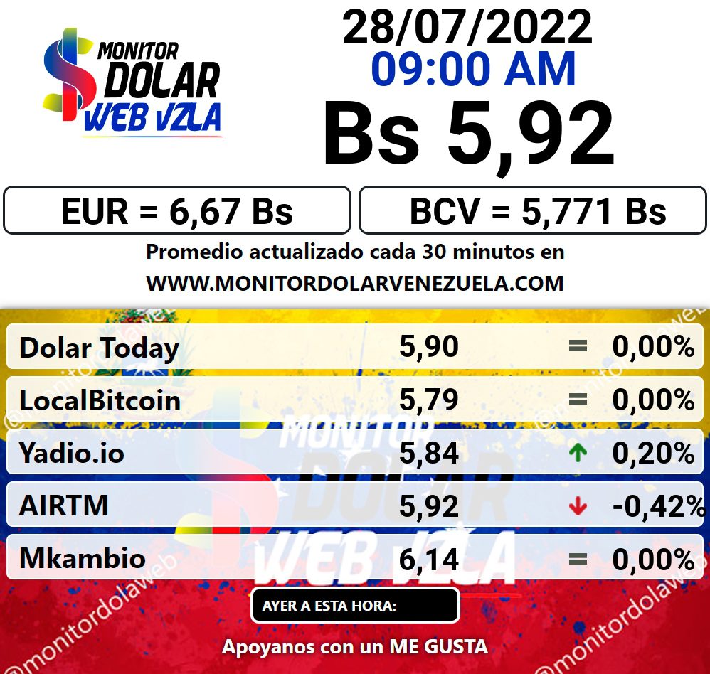 dolartoday en venezuela precio del dolar jueves 28 de julio de 2022 laverdaddemonagas.com monitor22222