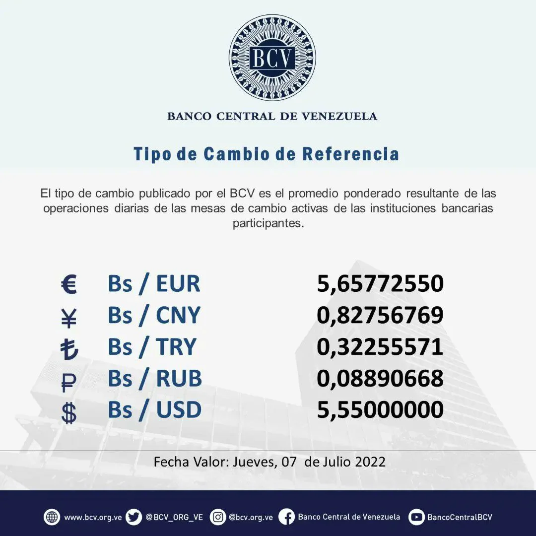 dolartoday en venezuela precio del dolar jueves 7 de julio de 2022 laverdaddemonagas.com jueves 7 bcv