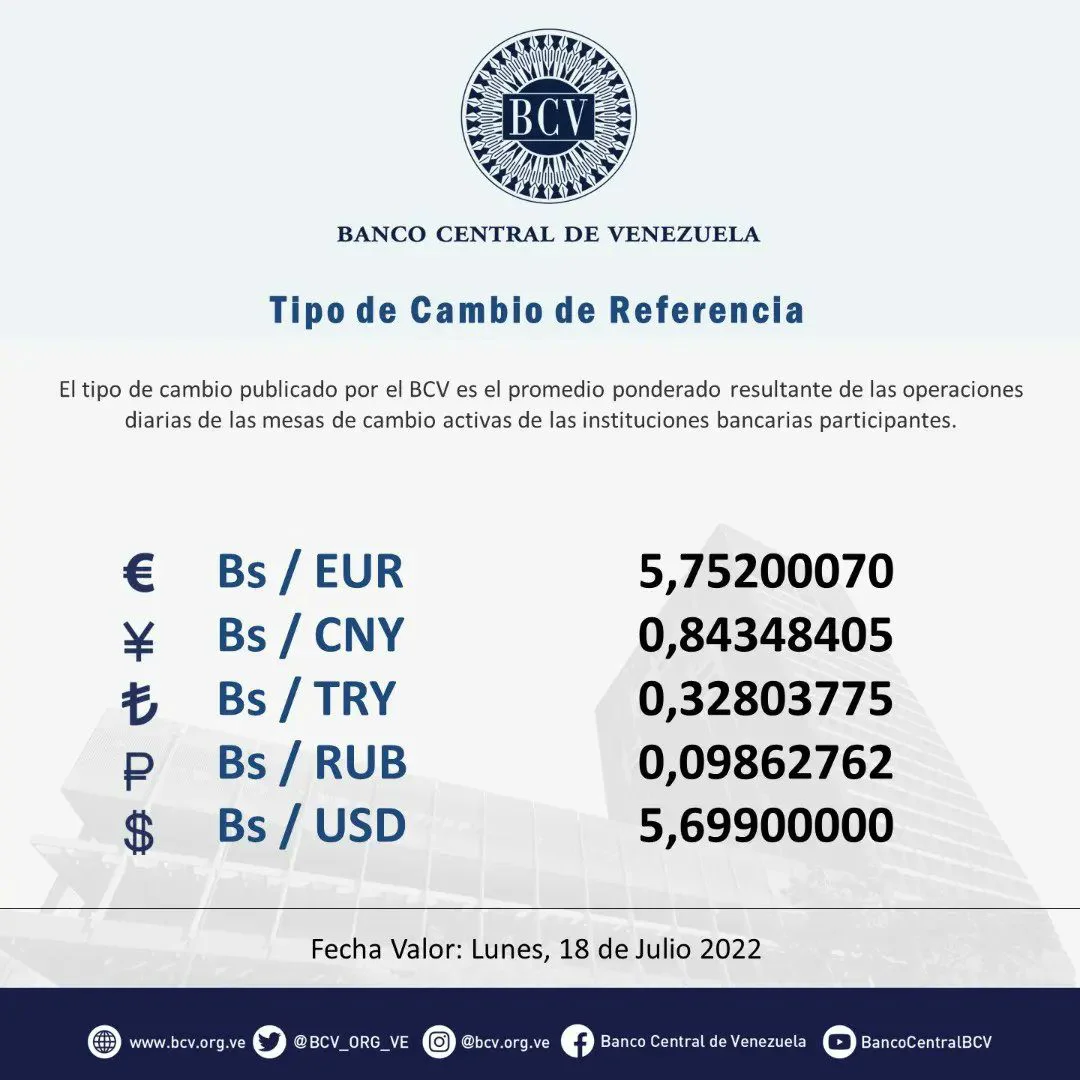 dolartoday en venezuela precio del dolar lunes 18 de julio de 2022 laverdaddemonagas.com bcv1