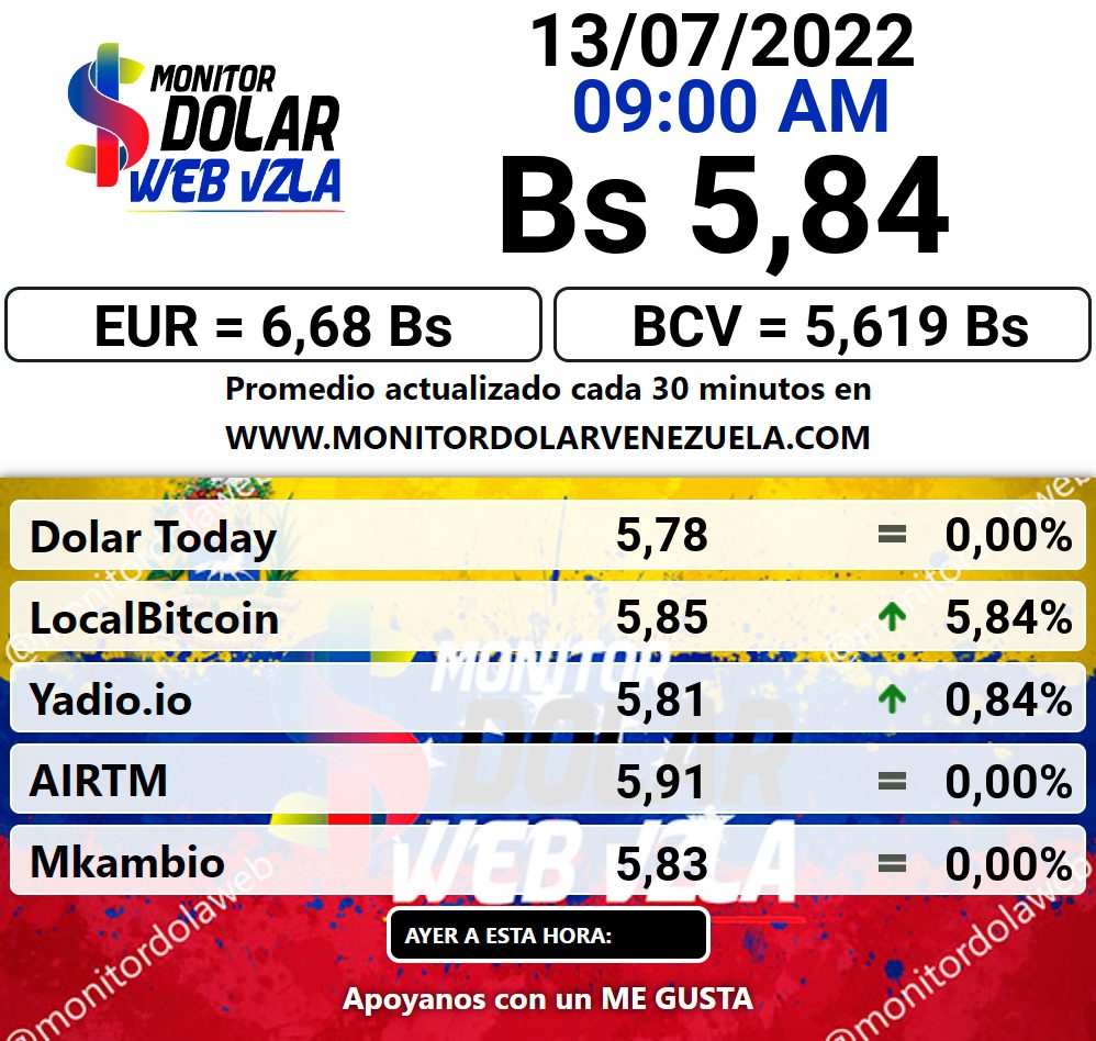 dolartoday en venezuela precio del dolar miercoles 13 de julio de 2022 laverdaddemonagas.com monitor dolar17