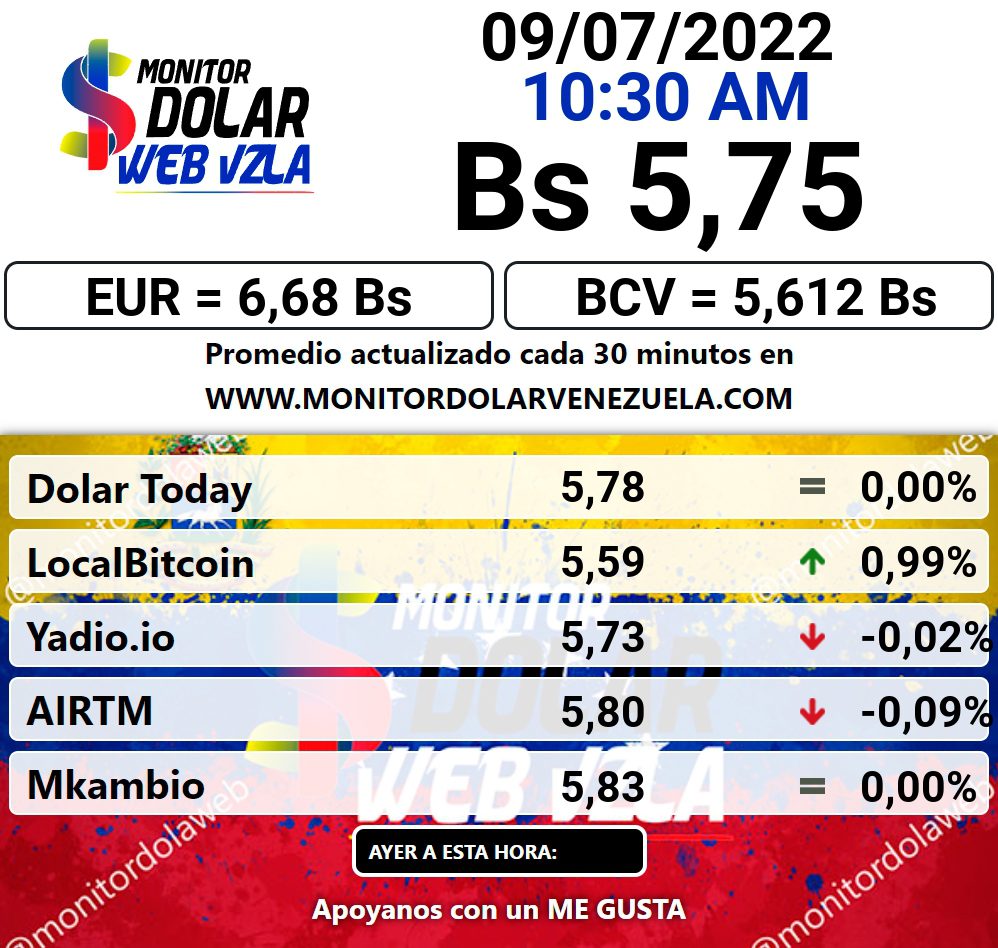 dolartoday en venezuela precio del dolar sabado 9 de julio de 2022 laverdaddemonagas.com monitor dolar1