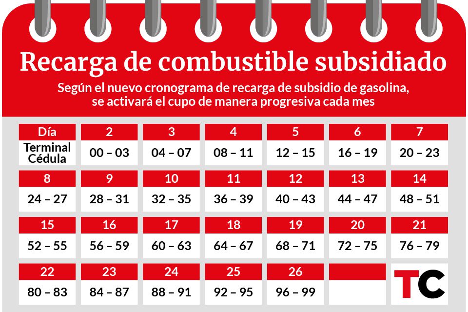 gasolina subsidiada 