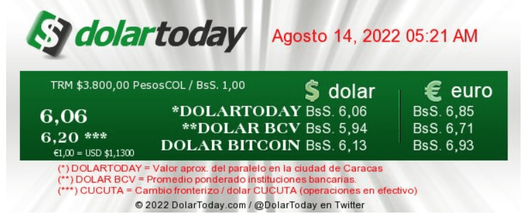 dolartoday en venezuela precio del dolar este domingo 14 de agosto de 2022 laverdaddemonagas.com dolartoday en venezuela111