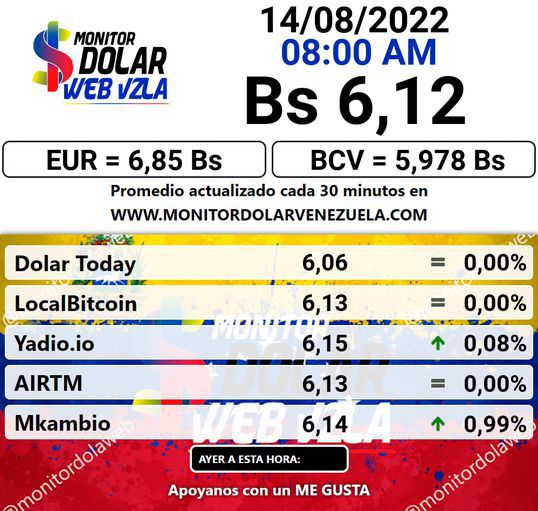 dolartoday en venezuela precio del dolar este domingo 14 de agosto de 2022 laverdaddemonagas.com monitor3