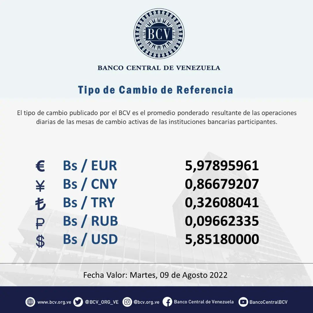 dolartoday en venezuela precio del dolar este lunes 8 de agosto de 2022 laverdaddemonagas.com bcv11