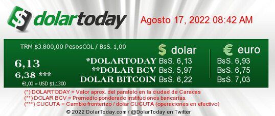 dolartoday en venezuela precio del dolar este miercoles 17 de agosto de 2022 laverdaddemonagas.com dolartoday en venezuela 170822