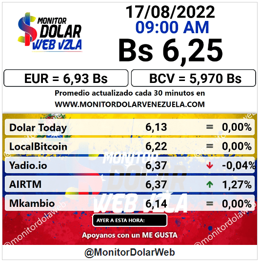 dolartoday en venezuela precio del dolar este miercoles 17 de agosto de 2022 laverdaddemonagas.com monitor dolar1