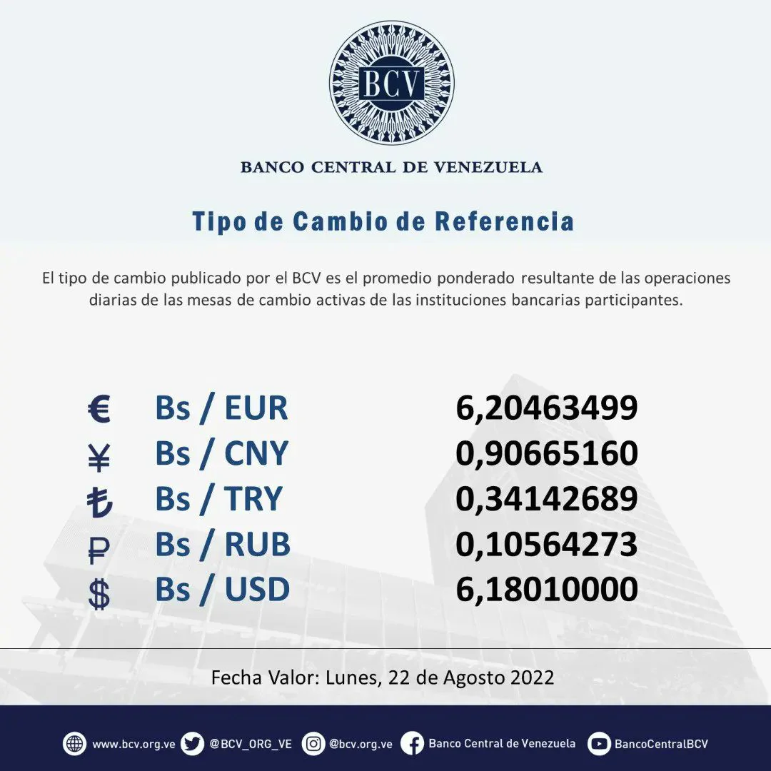 dolartoday en venezuela precio del dolar lunes 22 de agosto de 2022 laverdaddemonagas.com bcv111