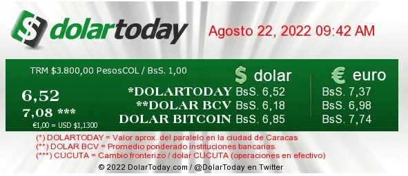 dolartoday en venezuela precio del dolar lunes 22 de agosto de 2022 laverdaddemonagas.com dolartoday 2208