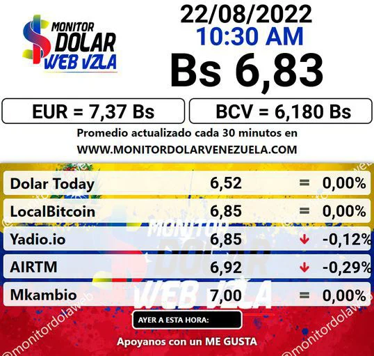 dolartoday en venezuela precio del dolar lunes 22 de agosto de 2022 laverdaddemonagas.com monitor1