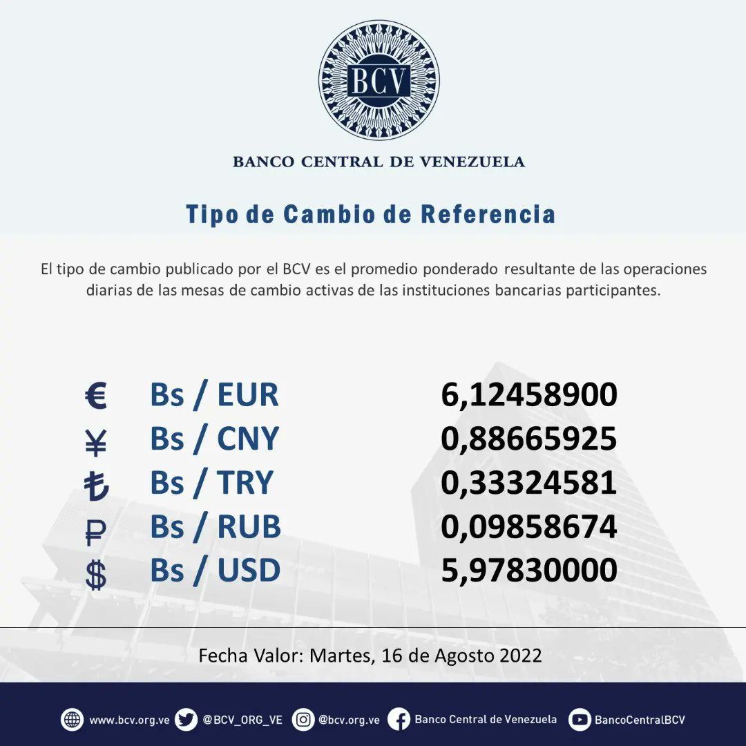 dolartoday en venezuela precio del dolar martes 16 de agosto de 2022 laverdaddemonagas.com bcv1