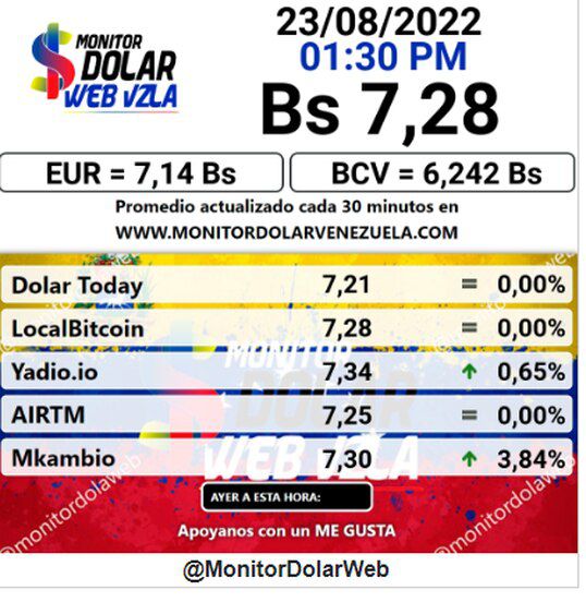 dolartoday en venezuela precio del dolar martes 23 de agosto de 2022 laverdaddemonagas.com monitor14