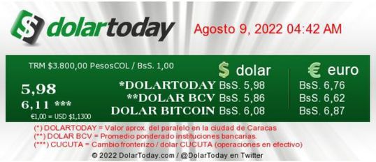 dolartoday en venezuela precio del dolar martes 9 de agosto de 2022 laverdaddemonagas.com dolartoday en venezuela 0908