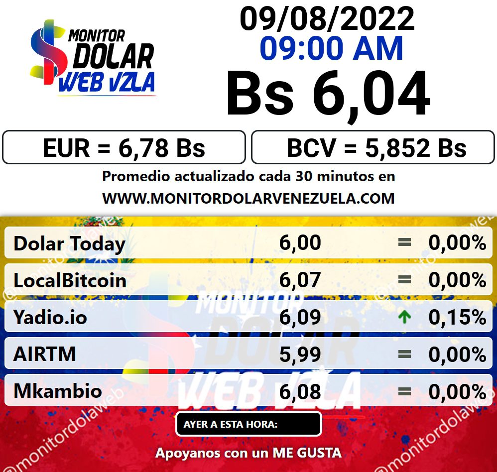 dolartoday en venezuela precio del dolar martes 9 de agosto de 2022 laverdaddemonagas.com monitor dolar55