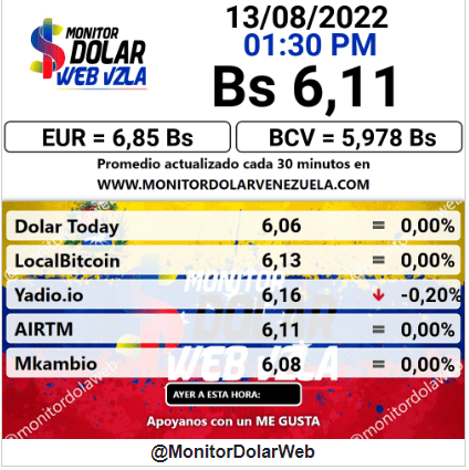 dolartoday en venezuela precio del dolar sabado 13 de agosto de 2022 laverdaddemonagas.com monitor dolar12