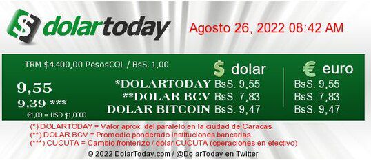 dolartoday en venezuela precio del dolar viernes 26 de agosto de 2022 laverdaddemonagas.com dolartoday en venezuela 260822