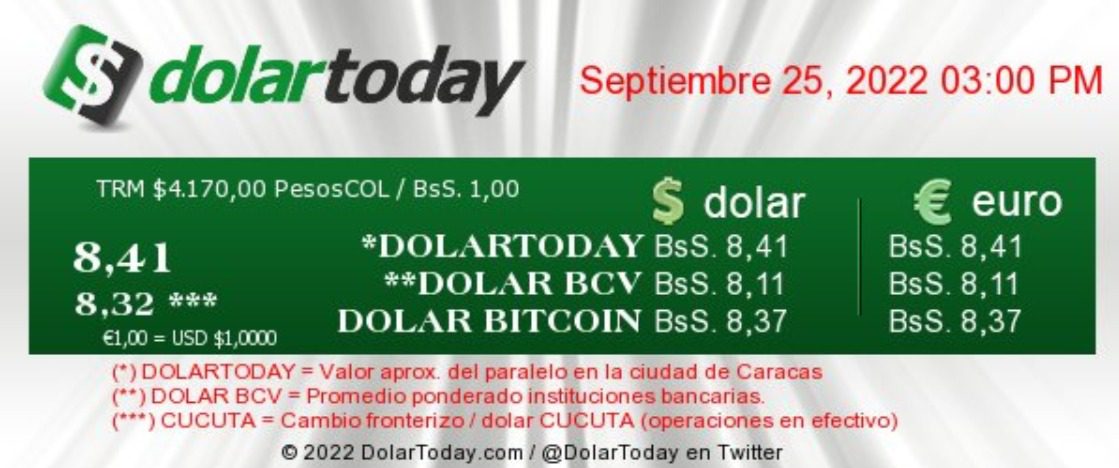dolartoday en venezuela precio del dolar domingo 25 de septiembre de 2022 laverdaddemonagas.com dolartoday en venezuela000