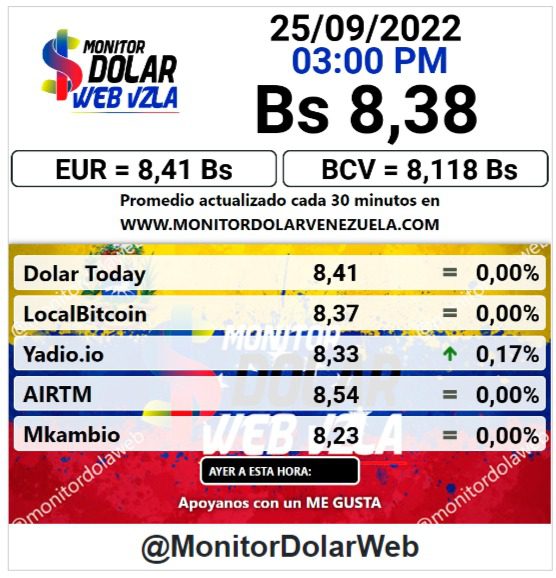 dolartoday en venezuela precio del dolar domingo 25 de septiembre de 2022 laverdaddemonagas.com monitor00