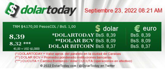 dolartoday en venezuela precio del dolar este viernes 23 de septiembre de 2022 laverdaddemonagas.com dolartoday en venezuela 2309