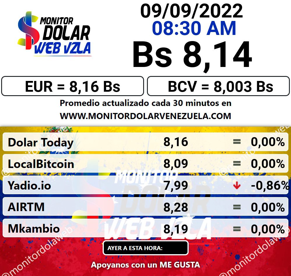 dolartoday en venezuela precio del dolar este viernes 9 de septiembre de 2022 laverdaddemonagas.com monitor dolar44