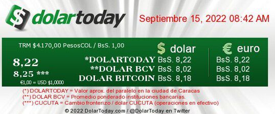 dolartoday en venezuela precio del dolar jueves 15 de septiembre de 2022 laverdaddemonagas.com dolartoday en venezuela 1509