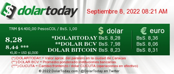 dolartoday en venezuela precio del dolar jueves 8 de septiembre de 2022 laverdaddemonagas.com dolartoday en venezuela111