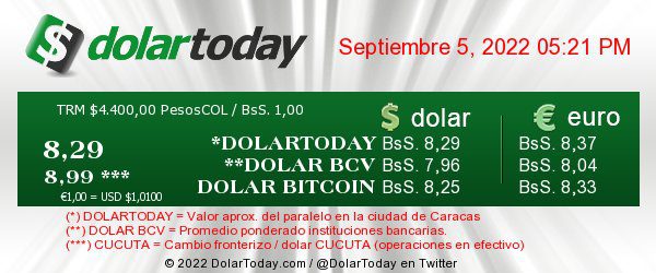 dolares