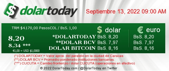 dolartoday en venezuela precio del dolar martes 13 de septiembre de 2022 laverdaddemonagas.com dolartoday en venezuela 1309