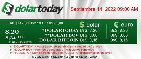 dolartoday en venezuela precio del dolar miercoles 14 de septiembre de 2022 laverdaddemonagas.com dolartoday en venezuela 1409