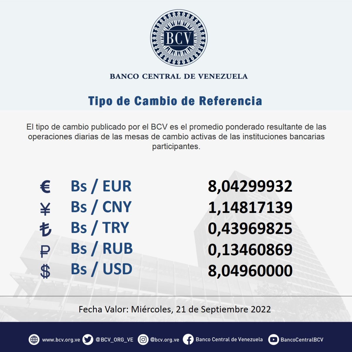 dolartoday en venezuela precio del dolar miercoles 21 de septiembre de 2022 laverdaddemonagas.com bcv4