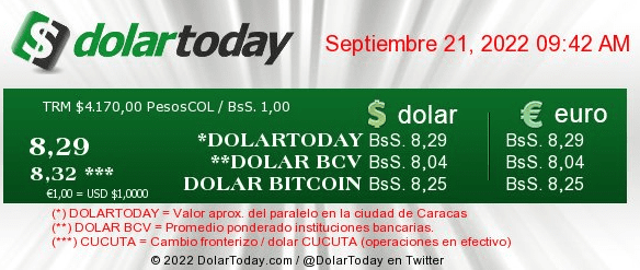 dolartoday en venezuela precio del dolar miercoles 21 de septiembre de 2022 laverdaddemonagas.com dolartoday en venezuela 2109
