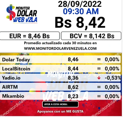 dolartoday en venezuela precio del dolar miercoles 28 de septiembre de 2022 laverdaddemonagas.com monitor dolar
