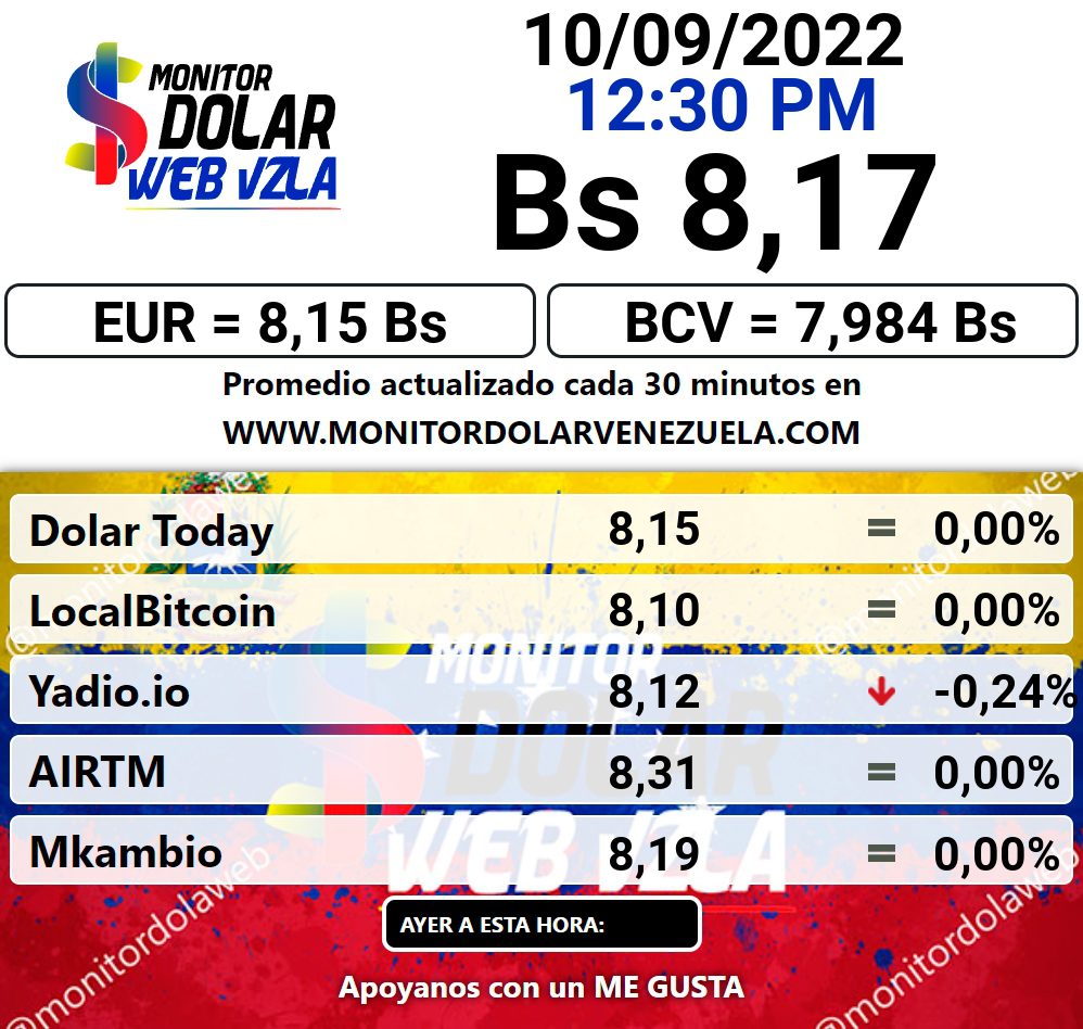 dolartoday en venezuela precio del dolar sabado 10 de septiembre de 2022 laverdaddemonagas.com monitor dolar