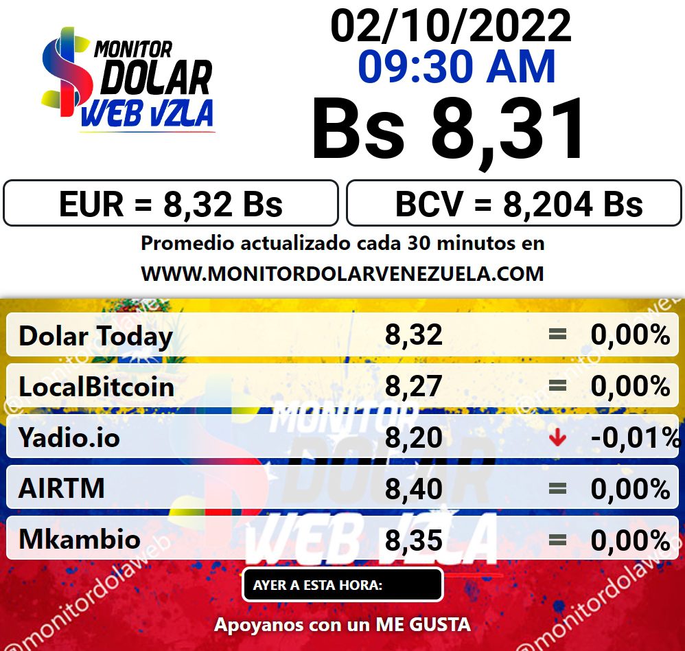 dolartoday en venezuela precio del dolar domingo 2 de octubre de 2022 laverdaddemonagas.com monitor1