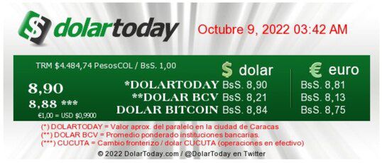 dolartoday en venezuela precio del dolar este domingo 9 de octubre de 2022 laverdaddemonagas.com dolartoday en venezuela0910