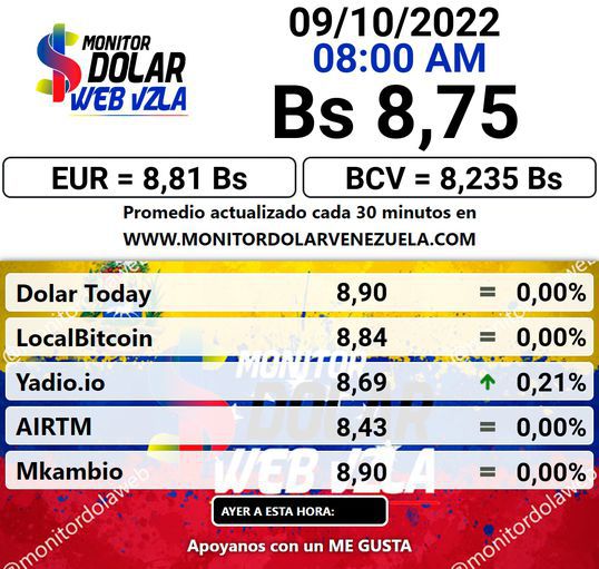 dolartoday en venezuela precio del dolar este domingo 9 de octubre de 2022 laverdaddemonagas.com monitor