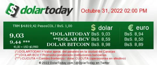 dolartoday en venezuela precio del dolar este lunes 31 de octubre de 2022 laverdaddemonagas.com dolartoday en venezuela31