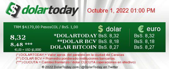 dolartoday en venezuela precio del dolar este sabado 1 de octubre de 2022 laverdaddemonagas.com dolartoday en venezuela 99