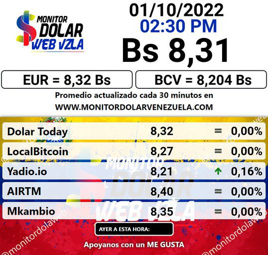 dolartoday en venezuela precio del dolar este sabado 1 de octubre de 2022 laverdaddemonagas.com monitor