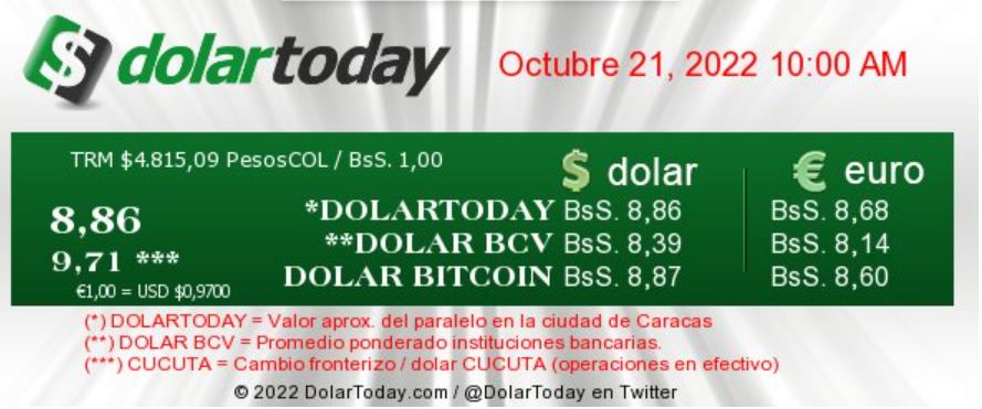 dolartoday en venezuela precio del dolar este viernes 21 de octubre de 2022 laverdaddemonagas.com dolartoday en venezuela777